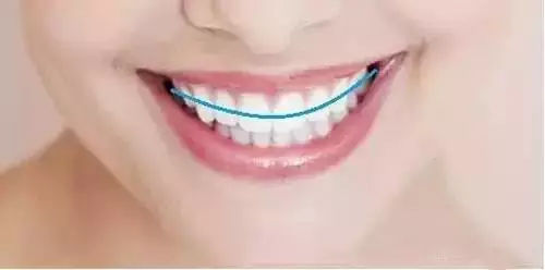 哈爾濱牙齒矯正 哈爾濱牙齒矯正